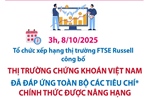 Thị trường chứng khoán Việt Nam chính thức được nâng hạng