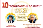 10 &#39;Công dân Thủ đô ưu tú&#39; năm 2025
