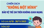 Chiến dịch &#39;Không một mình&#39; bảo vệ trẻ em trên không gian mạng