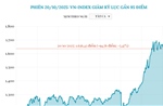 Phiên 20/10/2025: VN-Index giảm kỷ lục gần 95 điểm