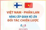 Việt Nam - Phần Lan nâng cấp quan hệ lên Đối tác Chiến lược
