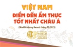 Việt Nam được vinh danh tại Giải thưởng Ẩm thực Thế giới lần thứ 6