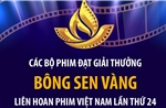 Các bộ phim đạt Giải thưởng Bông sen Vàng Liên hoan Phim Việt Nam lần thứ 24