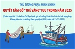 Thủ tướng Phạm Minh Chính: Quyết tâm gỡ &#39;thẻ vàng&#39; IUU trong năm 2025