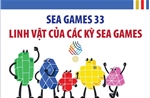 Linh vật của các kỳ SEA Games
