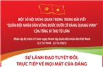 Sự lãnh đạo tuyệt đối, trực tiếp về mọi mặt của Đảng đối với Quân đội trong kháng chiến