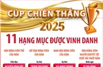 11 hạng mục được vinh danh tại Cúp Chiến thắng 2025