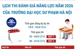Lịch thi đánh giá năng lực năm 2026 của Đại học Sư phạm Hà Nội