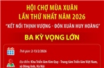 Hội chợ Mùa Xuân lần thứ nhất năm 2026: Ba kỳ vọng lớn