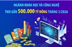 Ngành khoa học và công nghệ thu gần 500.000 tỷ đồng tháng 1/2026