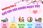 Những lưu ý giữ gìn sức khỏe ngày Tết