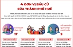 4 đơn vị bầu cử của thành phố Huế