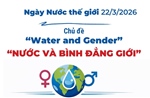 Ngày Nước thế giới 22/3/2026 có chủ đề 'Nước và Bình đẳng giới'