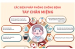 Các biện pháp phòng chống bệnh tay chân miệng