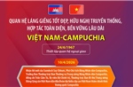 Quan hệ láng giềng tốt đẹp, hữu nghị truyền thống, hợp tác toàn diện, bền vững lâu dài Việt Nam - Campuchia