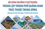 Bộ Chính trị đồng ý chủ trương thành lập thành phố Quảng Ninh trực thuộc Trung ương