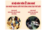 Hà Nội đón thêm hai làng nghề gia nhập mạng lưới thủ công sáng tạo thế giới