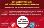 Việt Nam được vinh danh Giải thưởng Lãnh đạo Chính phủ GSMA 2026