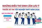 Những điều thí sinh cần lưu ý trước Kỳ thi tốt nghiệp THPT năm 2026