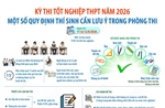 Kỳ thi tốt nghiệp THPT năm 2026: Một số quy định thí sinh cần lưu ý trong phòng thi