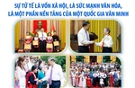 Tổng Bí thư, Chủ tịch nước Tô Lâm gặp mặt 100 tấm gương tiêu biểu trong Chương trình 'Việc tử tế' 