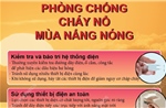 Phòng chống cháy nổ mùa nắng nóng