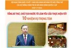 Tổng Bí thư, Chủ tịch nước Tô Lâm: 10 nhiệm vụ trọng tâm để nâng cao chất lượng vận hành của mô hình mới