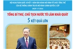 Tổng Bí thư, Chủ tịch nước Tô Lâm: 5 kết quả lớn sau một năm vận hành mô hình chính quyền 3 cấp