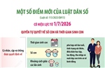 Một số điểm mới của Luật Dân số có hiệu lực từ ngày 1/7/2026