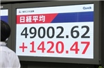 Nhật Bản: Chỉ số 225 Nikkei bổ sung nhóm ngành Thông tin và Truyền thông