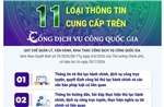 11 loại thông tin cung cấp trên Cổng Dịch vụ công quốc gia