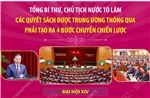 Các quyết sách được Trung ương thông qua phải tạo ra 4 bước chuyển chiến lược