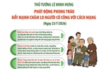 Phát động 'Phong trào đẩy mạnh chăm lo người có công với cách mạng'