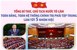 Hội nghị Trung ương 3: Tổng Bí thư, Chủ tịch nước Tô Lâm yêu cầu làm tốt 5 nhóm việc