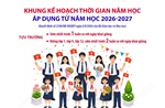Khung kế hoạch thời gian năm học