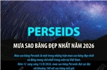 Perseids - Mưa sao băng đẹp nhất năm 2026