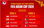 FIFA ASEAN Cup 2026: Lộ diện khách mời mới