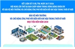 Bảo vệ môi trường và chủ động ứng phó với biến đổi khí hậu trong thời kỳ mới