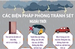 Các biện pháp phòng tránh sét