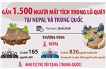 Gần 1.500 người mất tích trong lũ quét tại Nepal và Trung Quốc