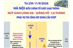 Từ 23h ngày 11/9/2026: Hà Nội điều chỉnh tổ chức giao thông nút giao Láng Hạ - Giảng Võ - La Thành 