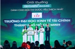 Herbalife Việt Nam đồng hành cùng Chương trình 'Sinh viên thế hệ mới 2025'