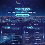 22 đội thi tranh tài tại Bán kết Viet Solutions 2022