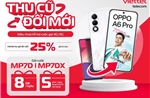 Trước thời điểm tắt sóng 2G, nhà mạng tăng tốc phổ cập 4G/5G 