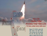 Sáu lần Triều Tiên phóng thử tên lửa từ đầu năm 2022 đến nay