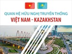 Quan hệ hữu nghị truyền thống Việt Nam - Kazakhstan