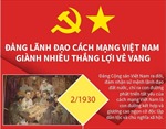 Đảng lãnh đạo cách mạng Việt Nam giành nhiều thắng lợi vẻ vang