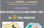 Cảnh báo nguy cơ ngập lụt ở các vùng trũng, thấp tại 12 tỉnh, thành phố