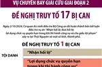 Đề nghị truy tố 17 bị can trong vụ chuyến bay giải cứu giai đoạn 2