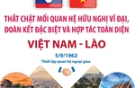 Thắt chặt mối quan hệ hữu nghị vĩ đại, đoàn kết đặc biệt Việt Nam - Lào